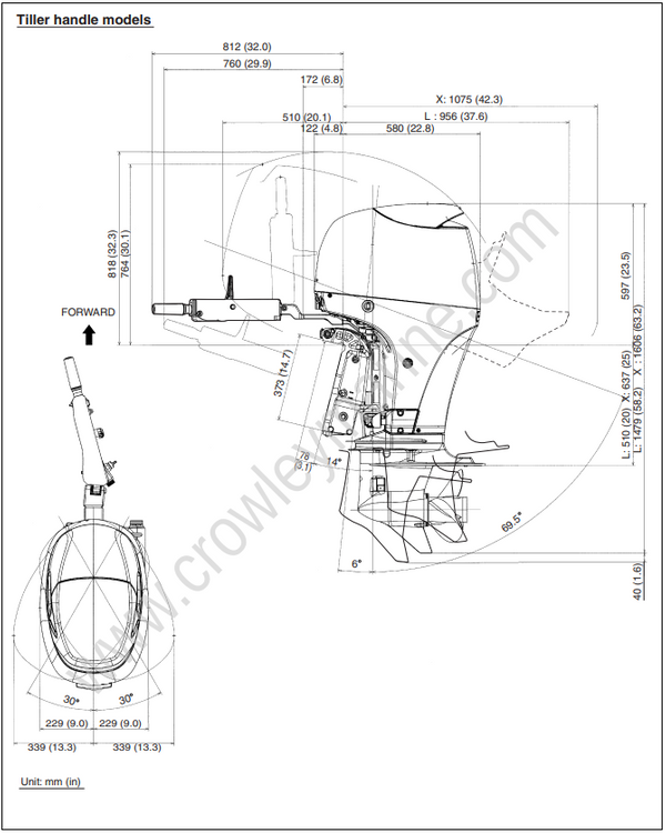 Setup Manual DF90A, DF70A Outboard Motor Installation Crowley Marine
