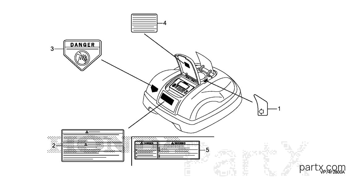 Honda HRM520K2 EAA - LABEL