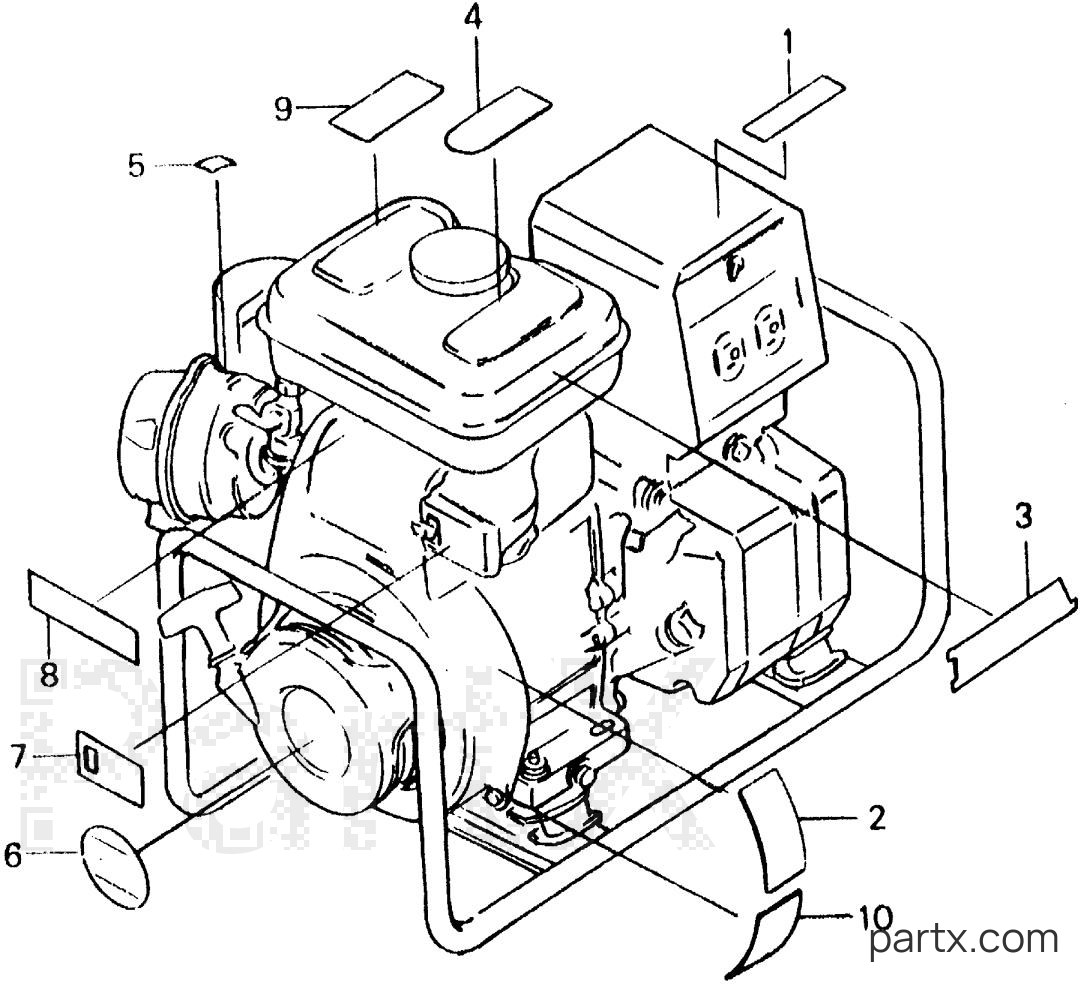 Honda EG2200Z A - LABELS