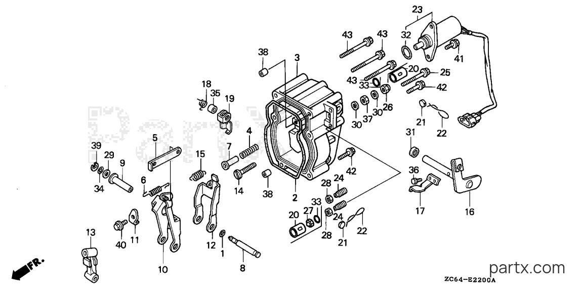 Honda EB12D AG - CONTROL
