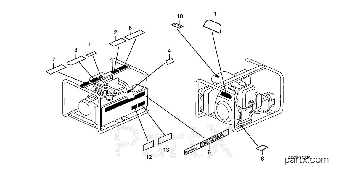 Honda EN2500 A - LABELS
