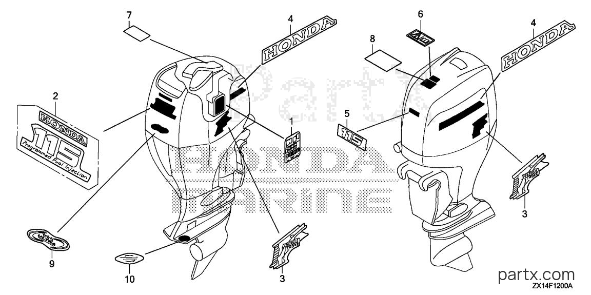 Honda BF115D XCA - LABELS