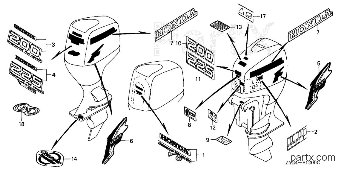 Honda BF225A3 XXCA - LABELS