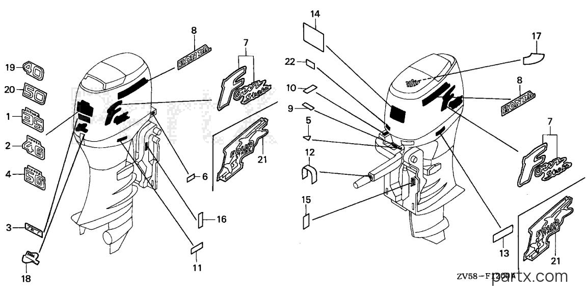 Honda BF40A1 LRTA - LABELS