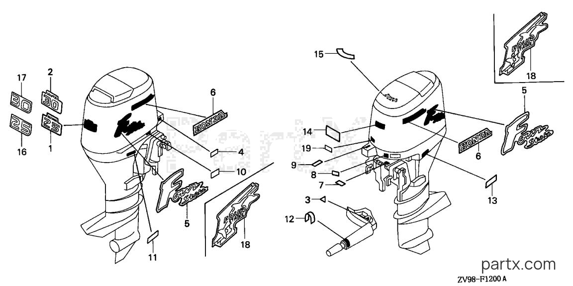 Honda BF30A2 LHA - LABELS