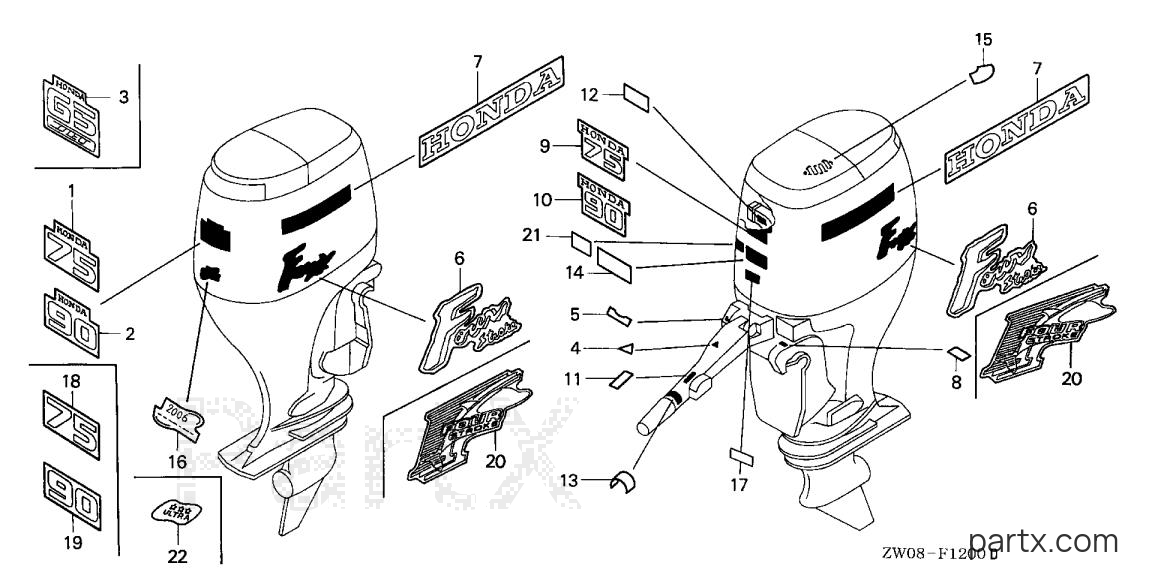 Honda BF90A4 LRTA - LABELS