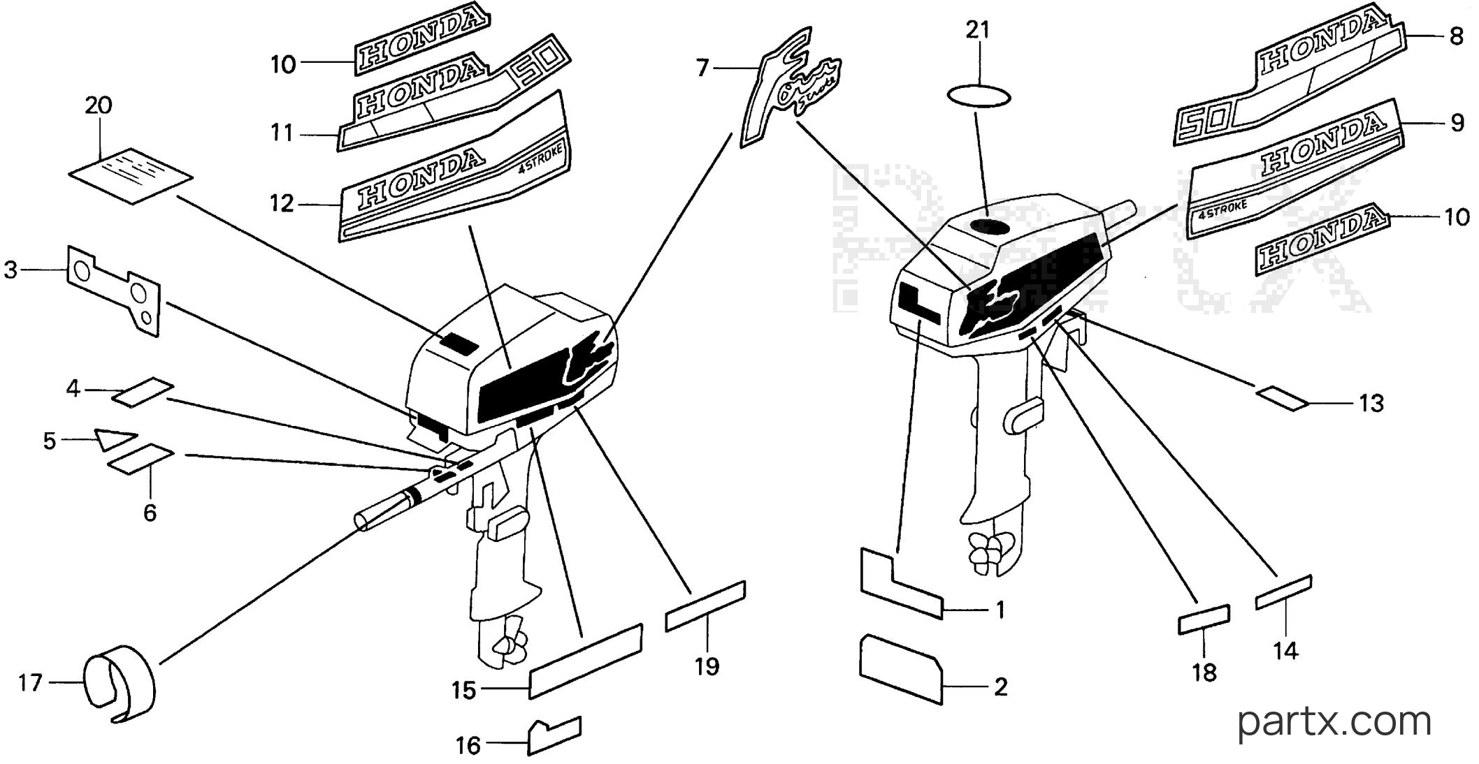 Honda BF5AX LA - LABELS