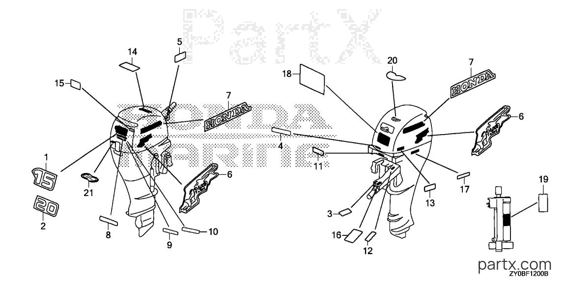 Honda BFP15DK2 XHTA - LABELS