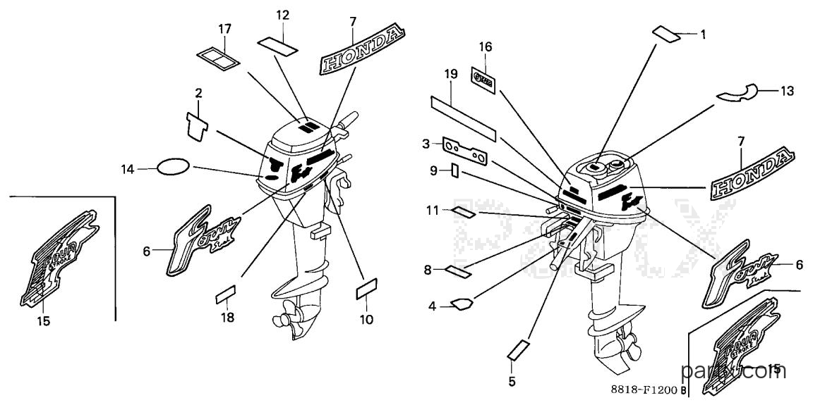 Honda BF8A5 LA - LABELS