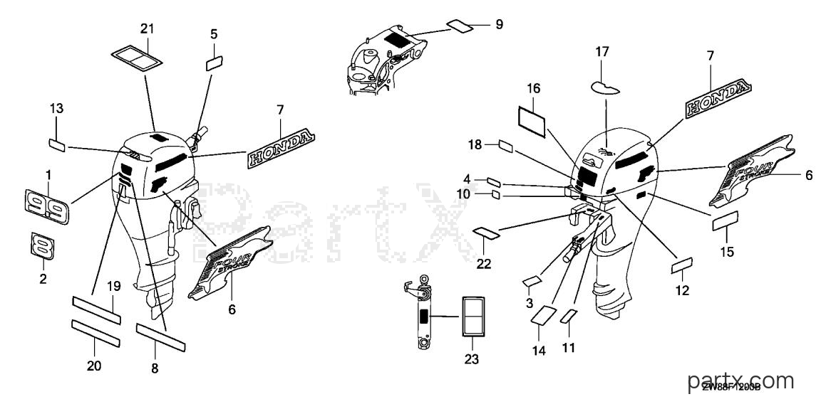 Honda BF8D4 SHSA - LABELS