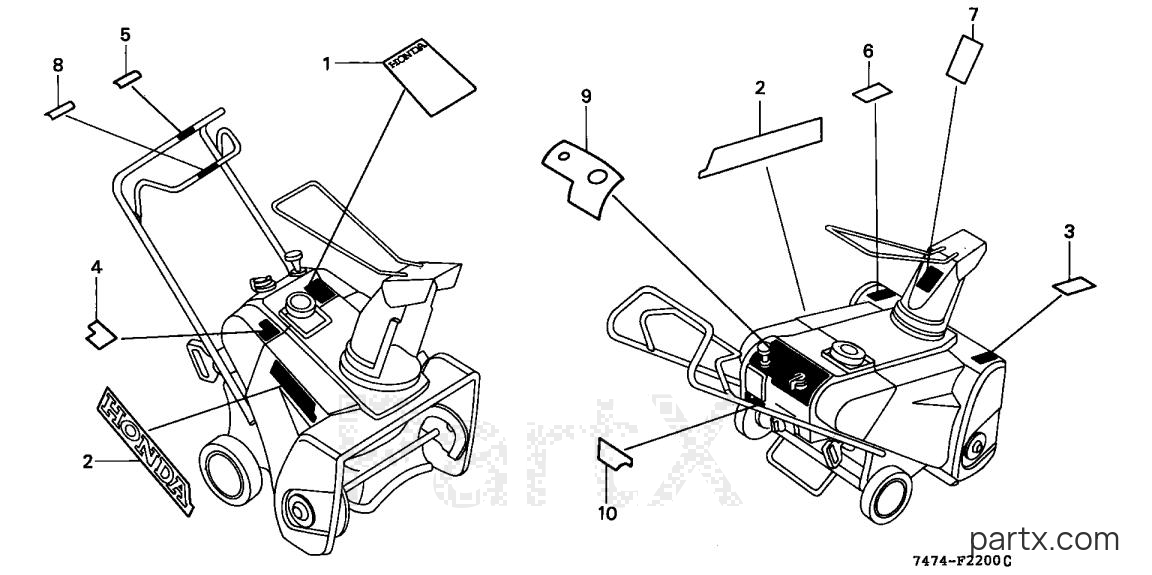 Honda HS621 A/E - LABELS