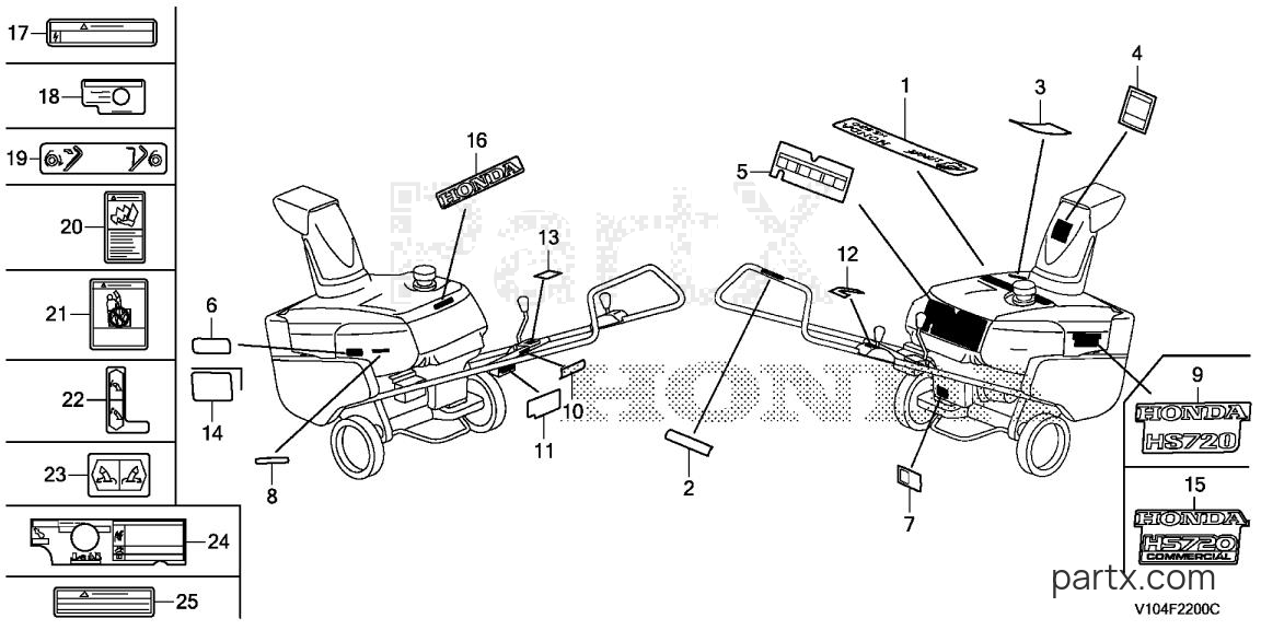 Honda HS720 AMA - LABELS