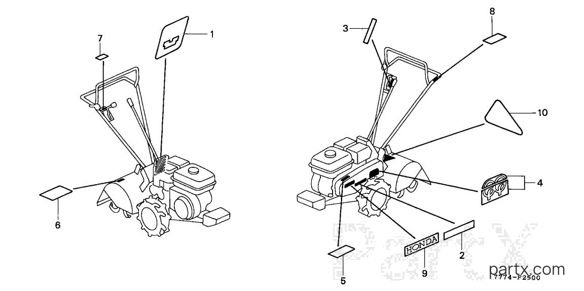 Honda FR650 AC - LABELS (FRAME)