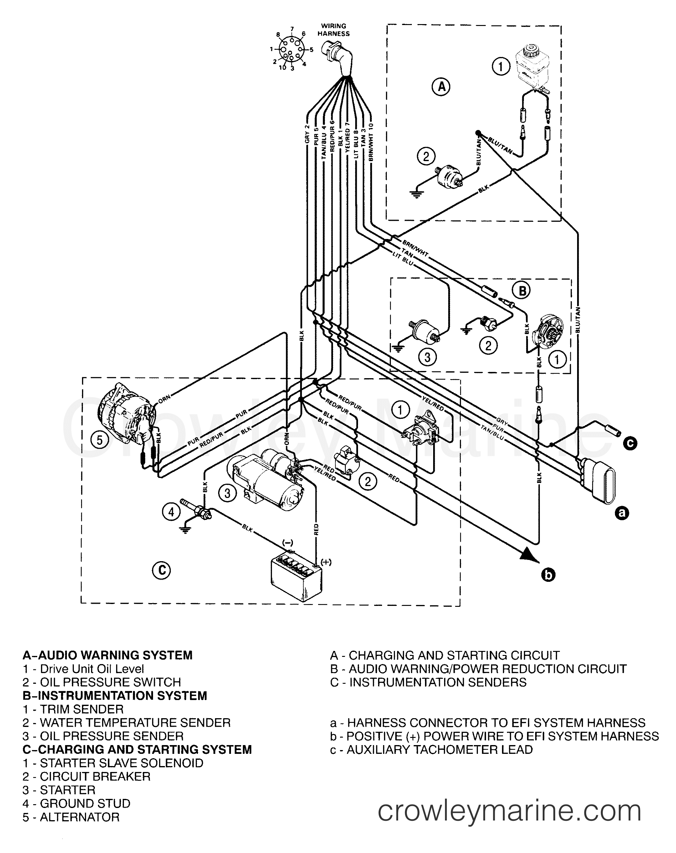 4 3 V6 Cylinder Engine Diagram - Wiring Diagram Networks