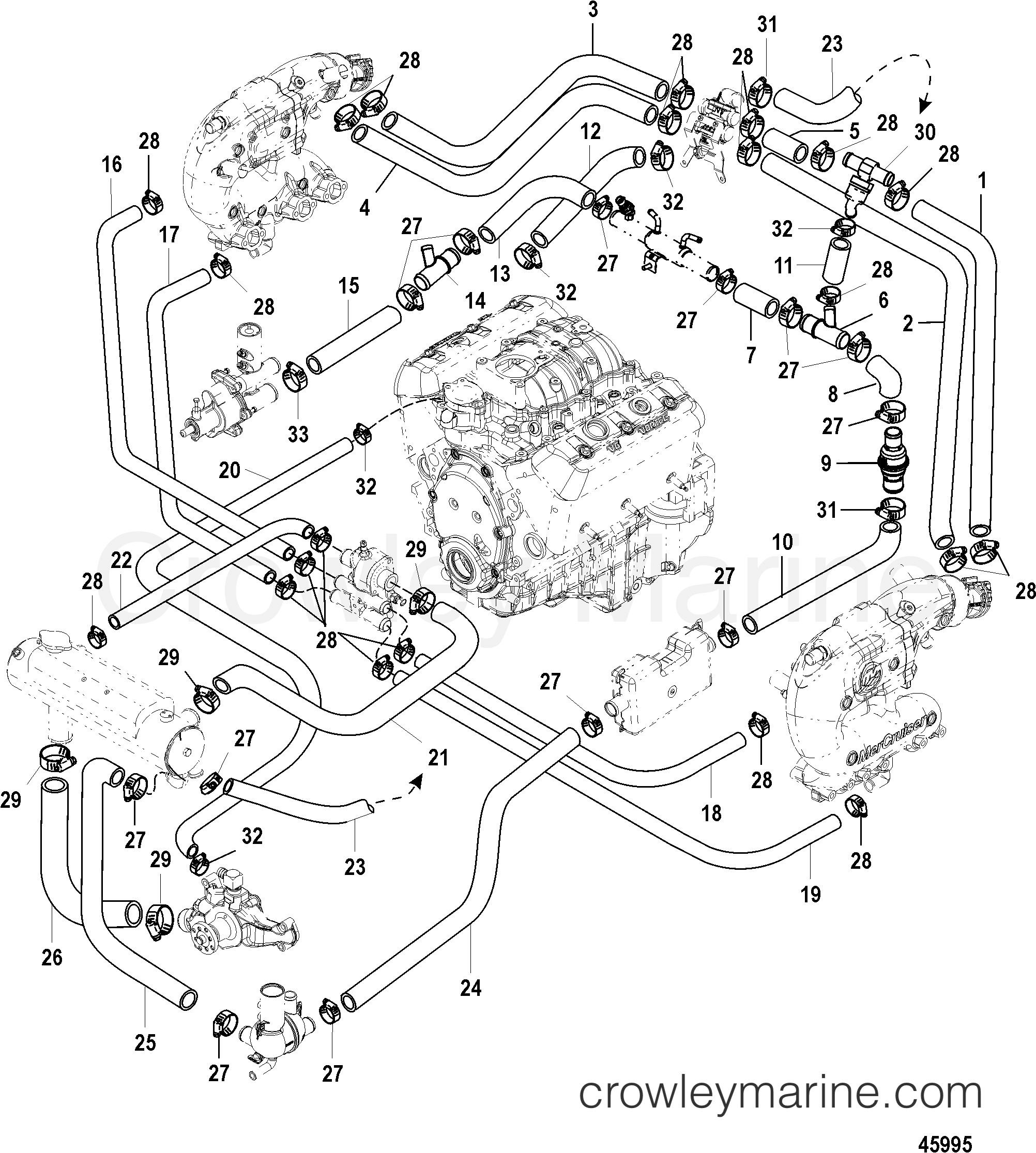 Volvo Penta Closed Cooling System - Winifred Calhoun
