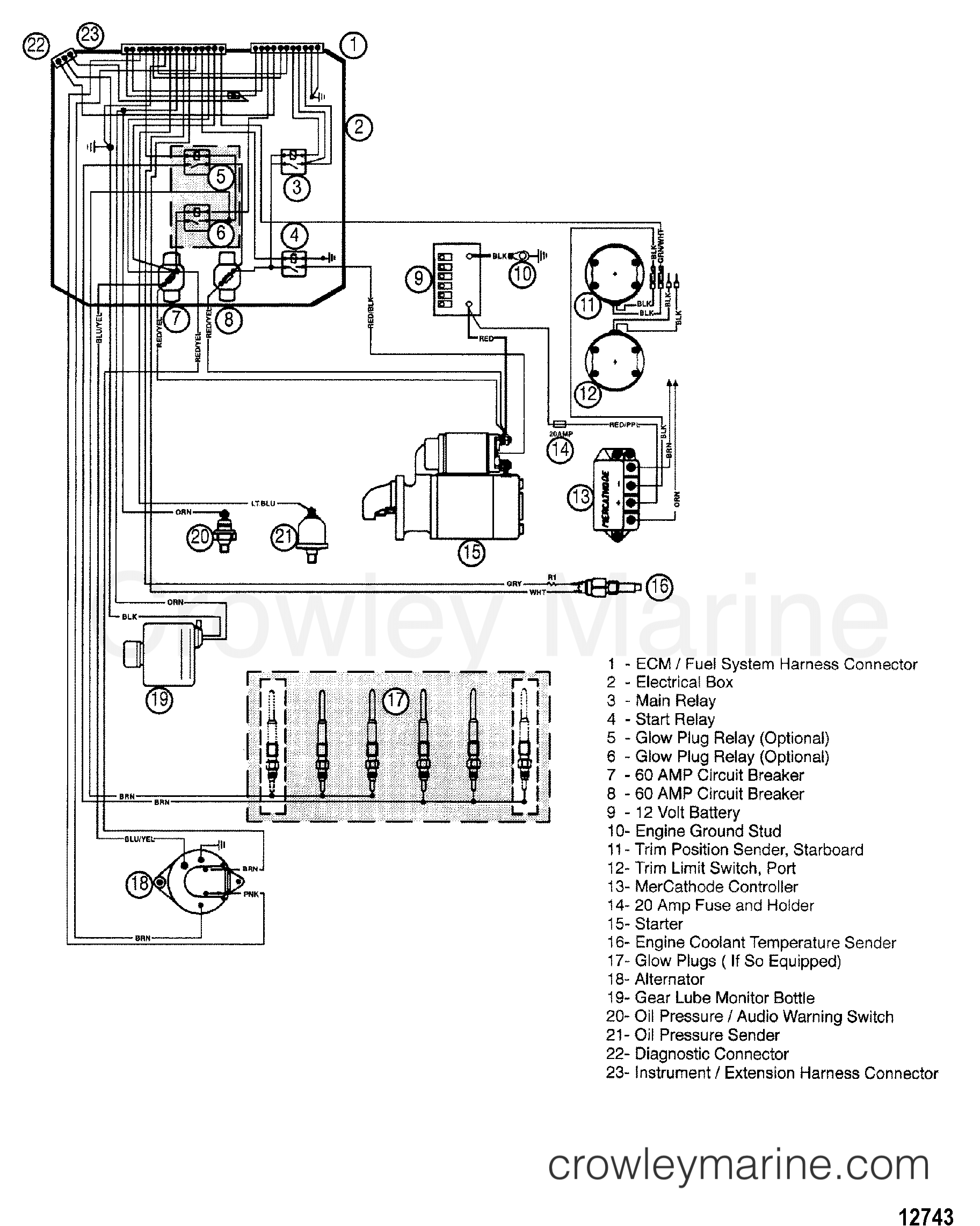 Serial Range Mercruiser CMD 4.2 EI 300 VM 254 I/L6 - 88050001 THRU 88050643