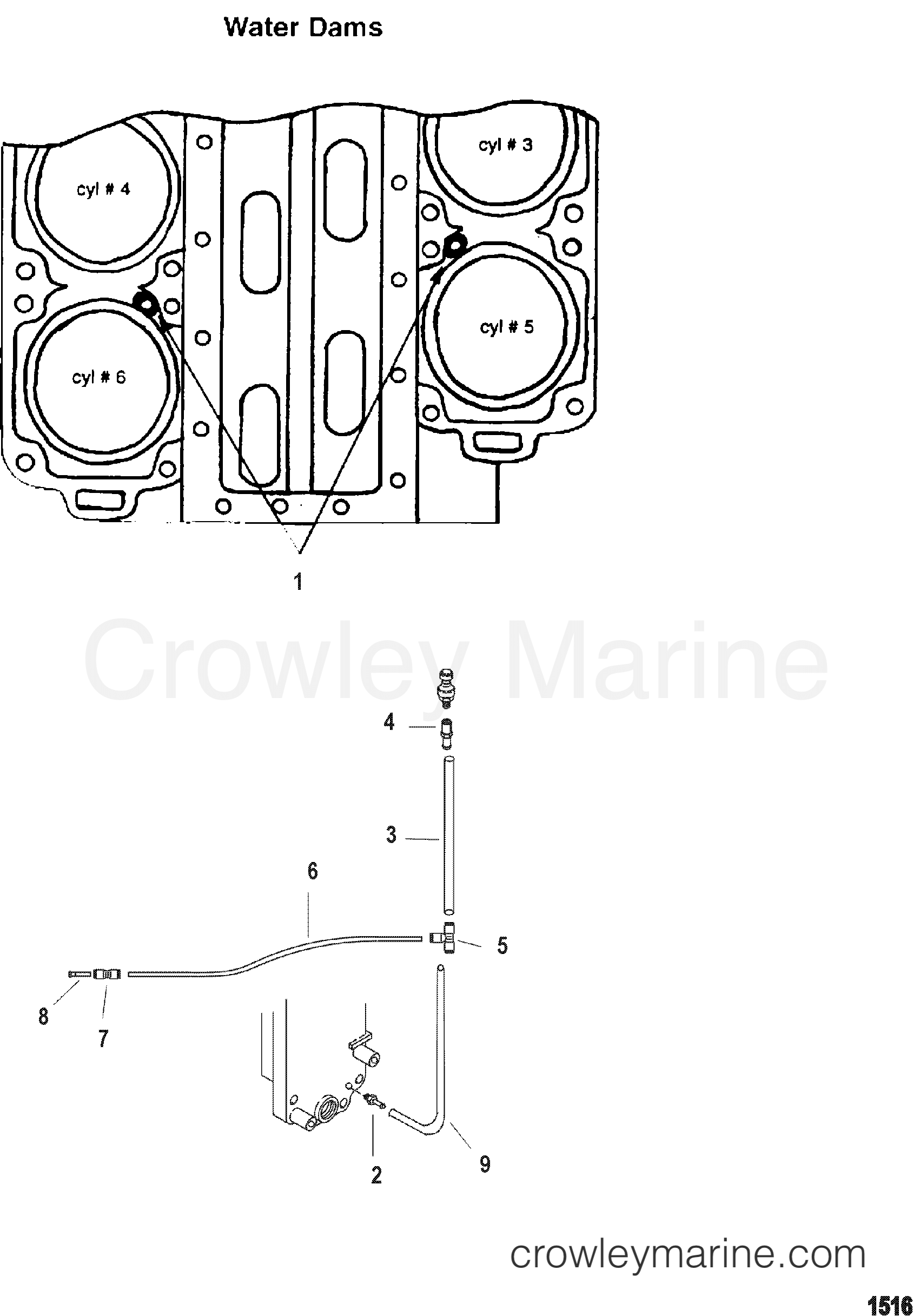 WATER HOSES 2002 Race Outboard 225 X [CL SM] 1922312ZH Crowley Marine