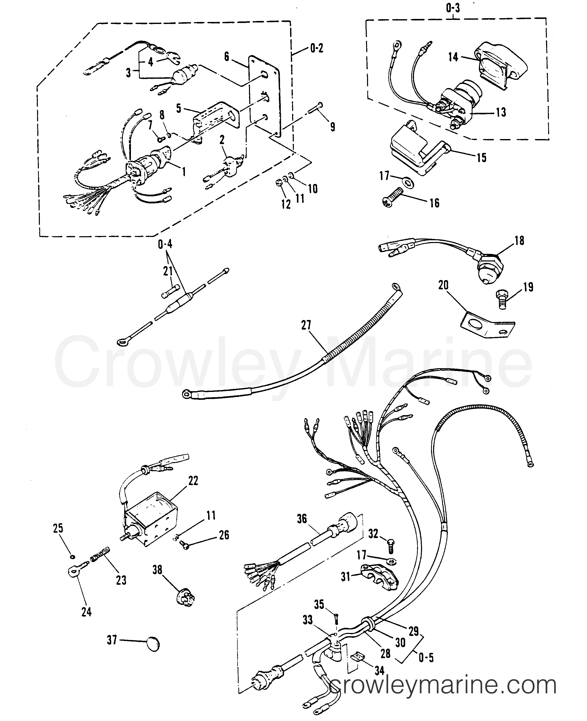 1984 Outboard 9.9 [M] - 7010204 - CONTROL PANEL KIT - OPTIONAL
