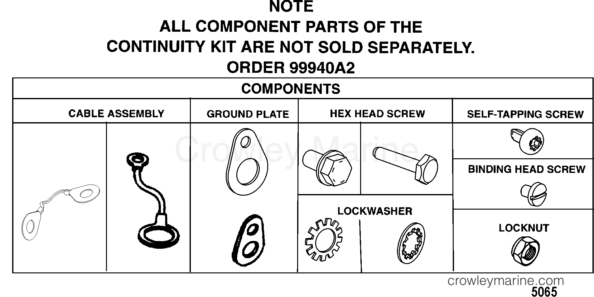 Serial Range Stern Drive HI PERFORMANCE TRANSOM - 0W150003 & Up - CONTINUITY KIT