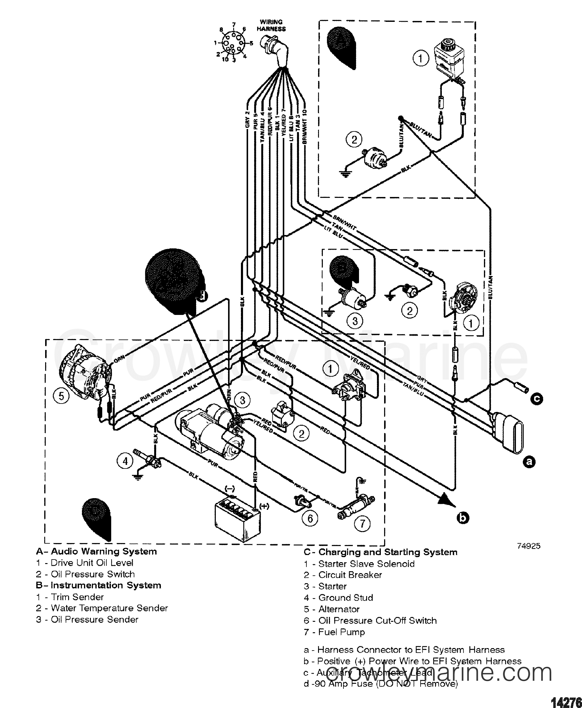 Mercruiser 5.7 Engine Wiring Diagram from cdn.crowleymarine.com