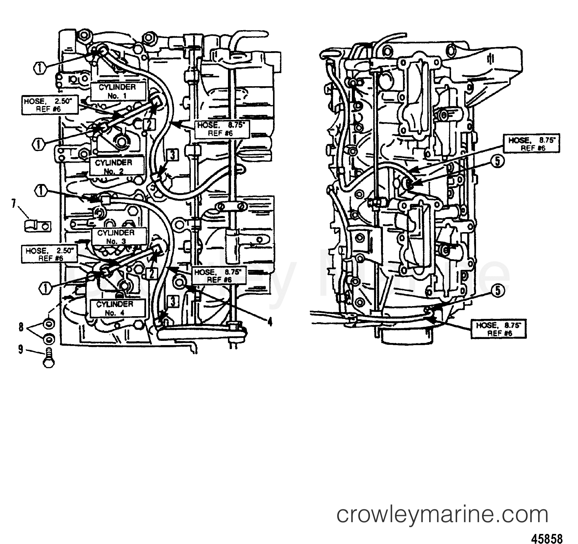 1995 Outboard 120 - H120422RX [ELPT] - RECIRCULATION SYSTEM