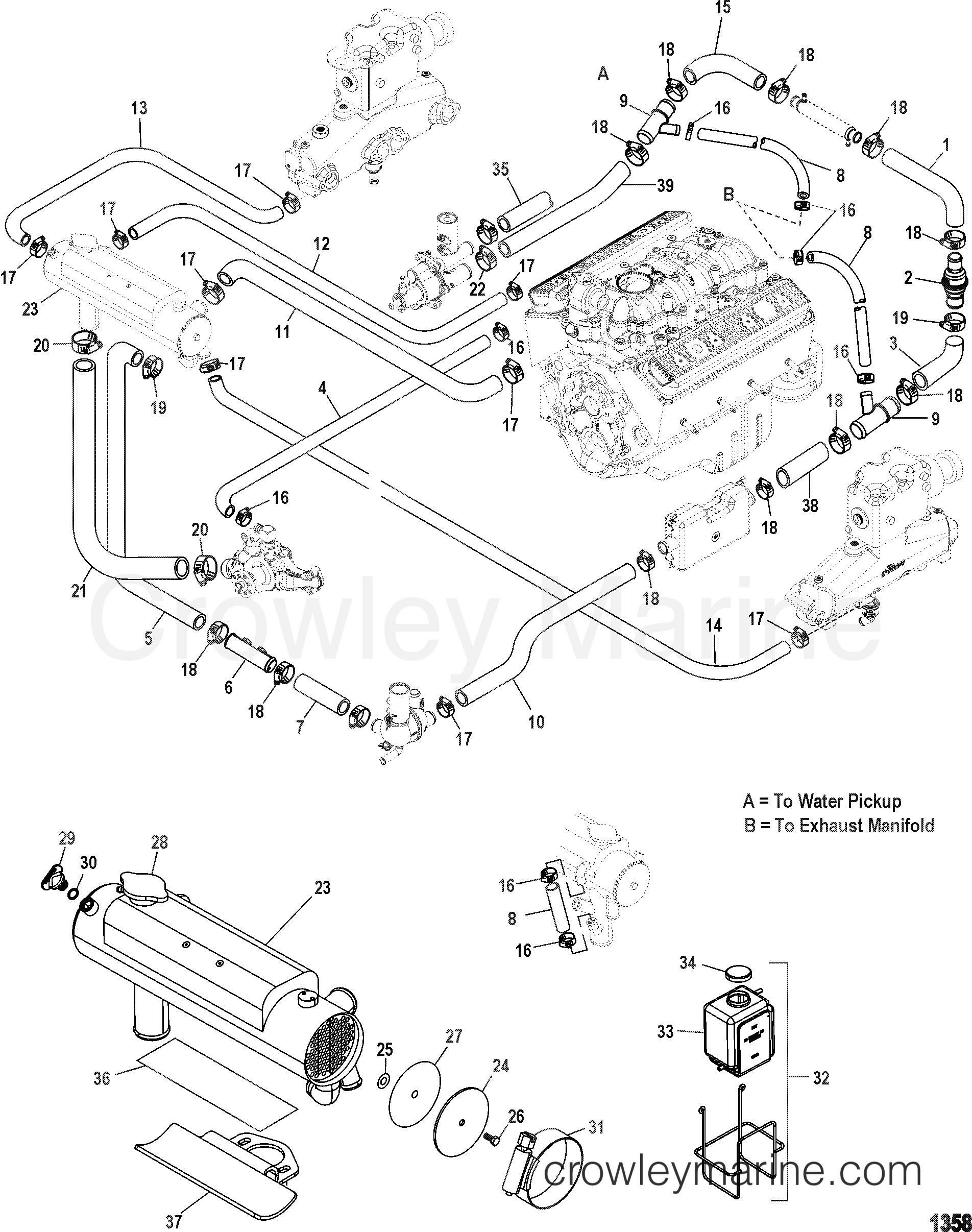 1998 Inboard Engine 350 MAG [MPI] - 33500003S - CLOSED COOLING SYSTEM