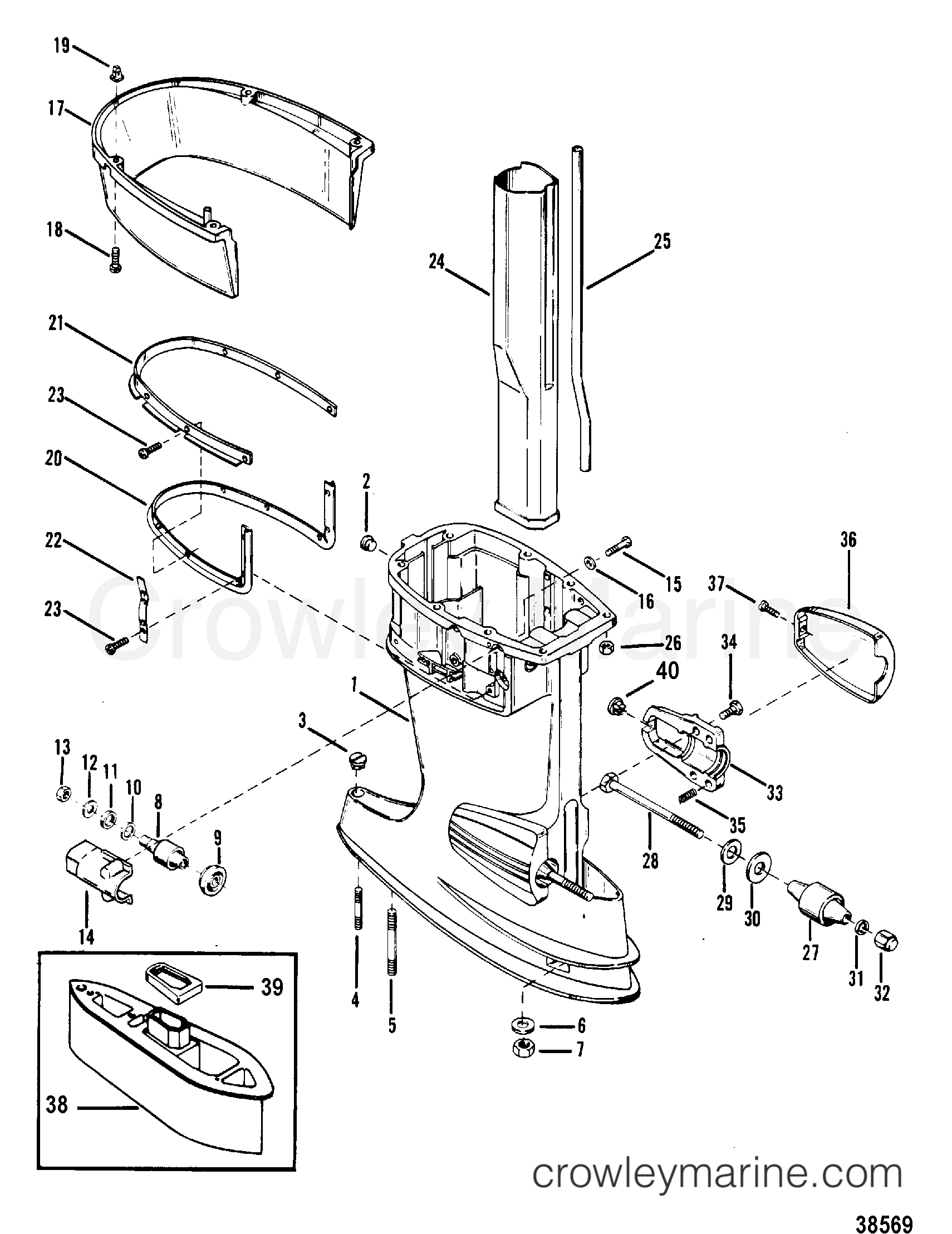 Manual Manual