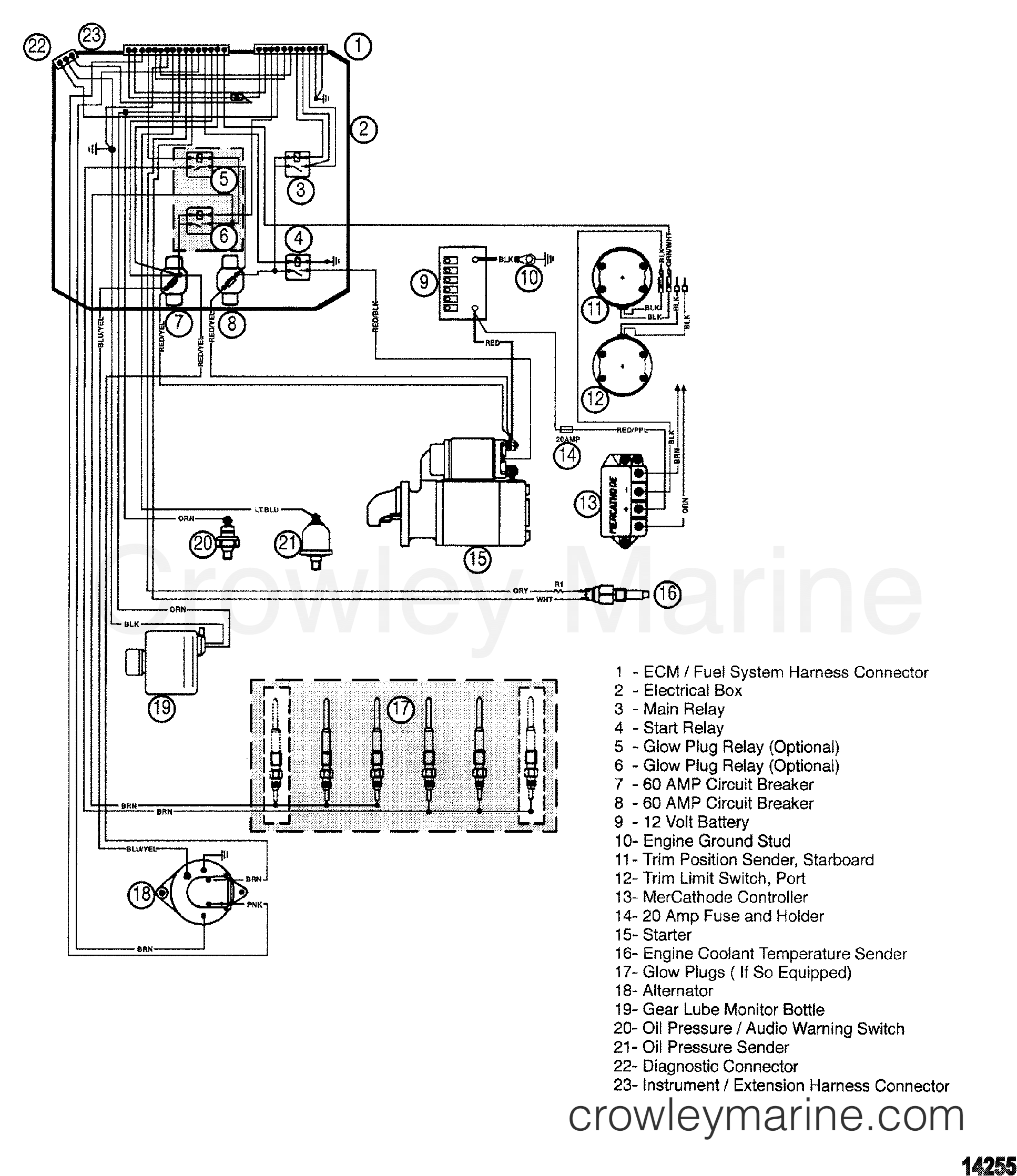 1998 Inboard Engine 4.2L [EI 250] - 3C785BJND - ENGINE HARNESS