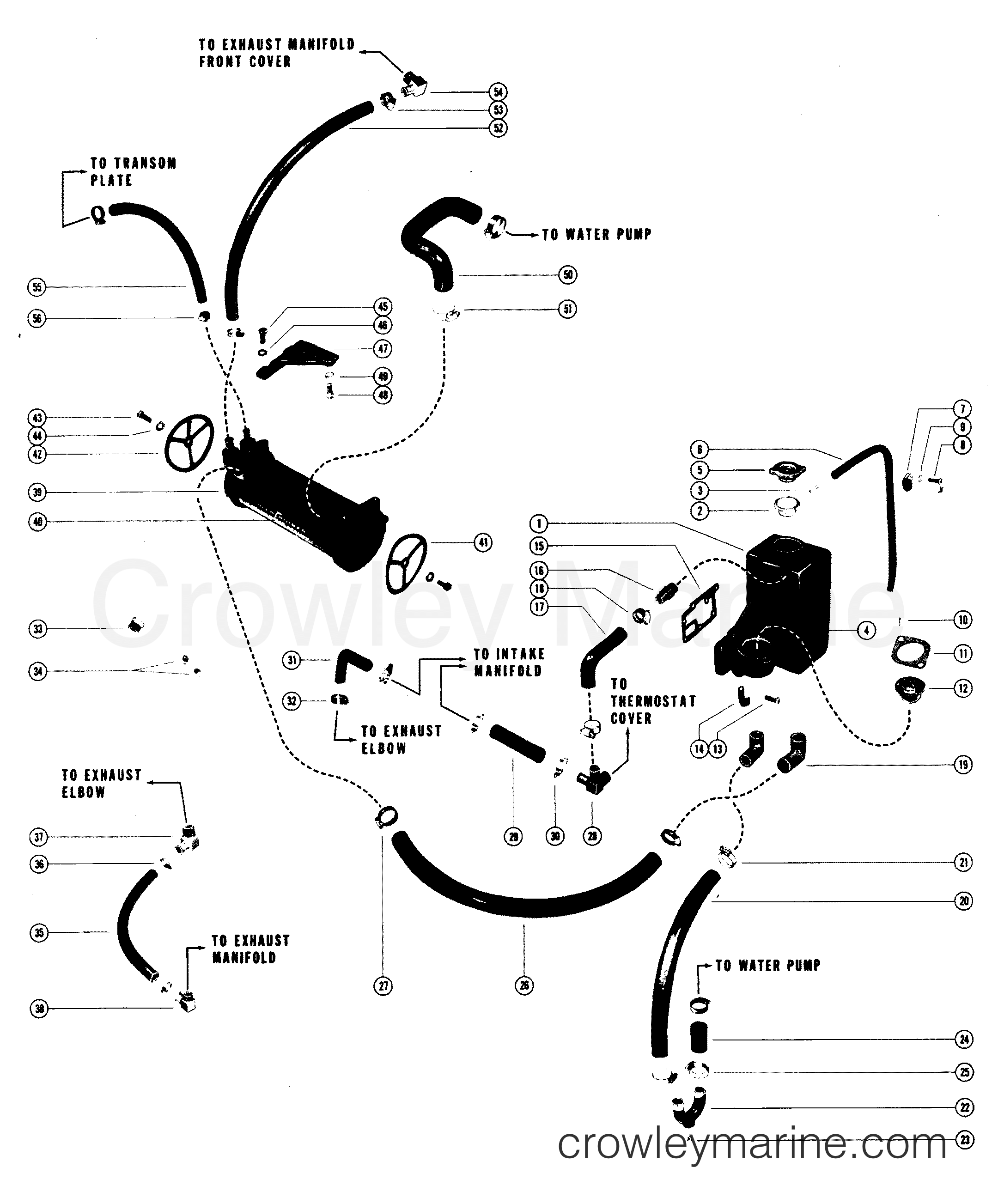 Marine Fresh Water Cooling Kits