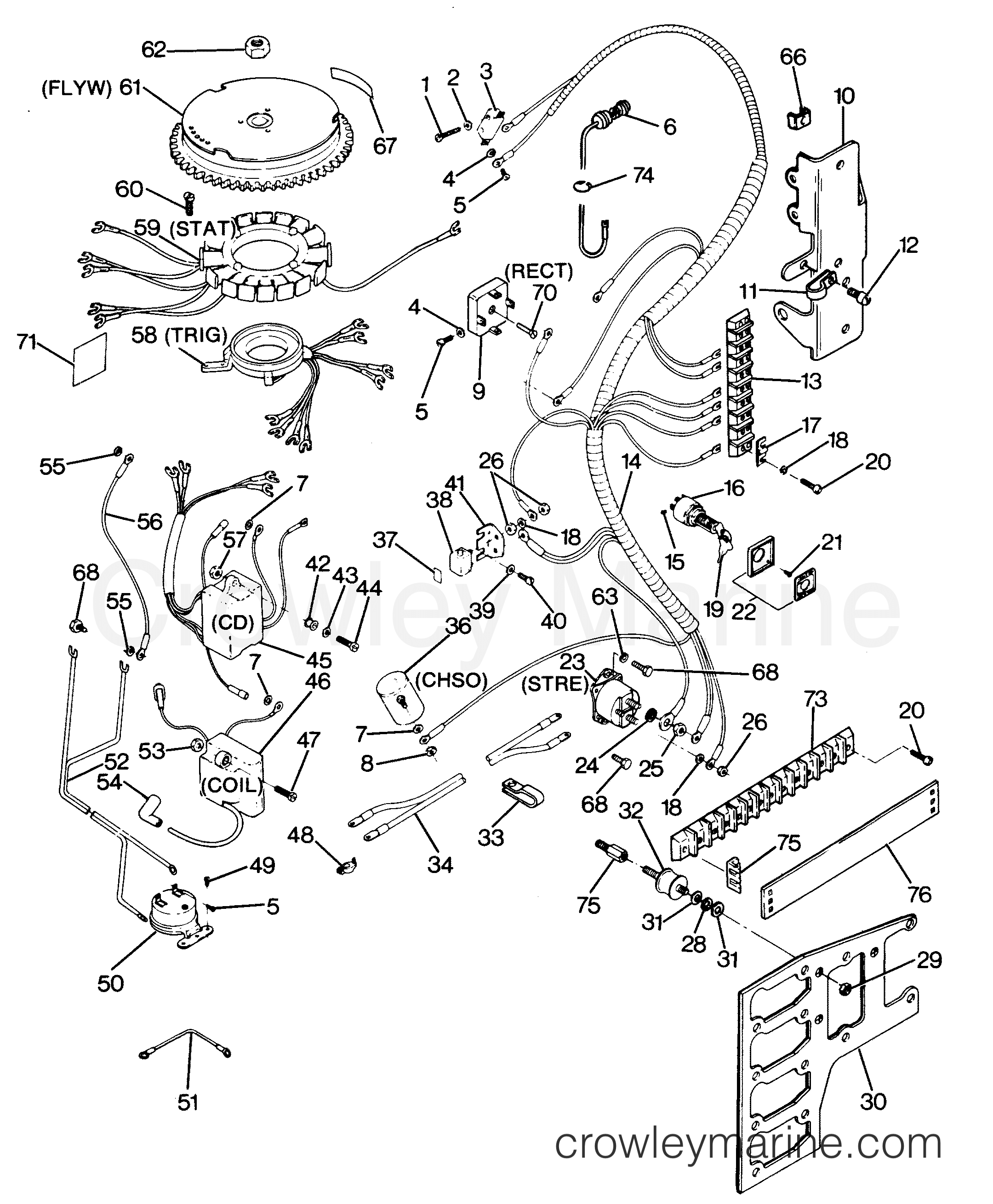 1987 Outboard 125 - C1251F7B [Force] - ELECTRICAL COMPONENTS