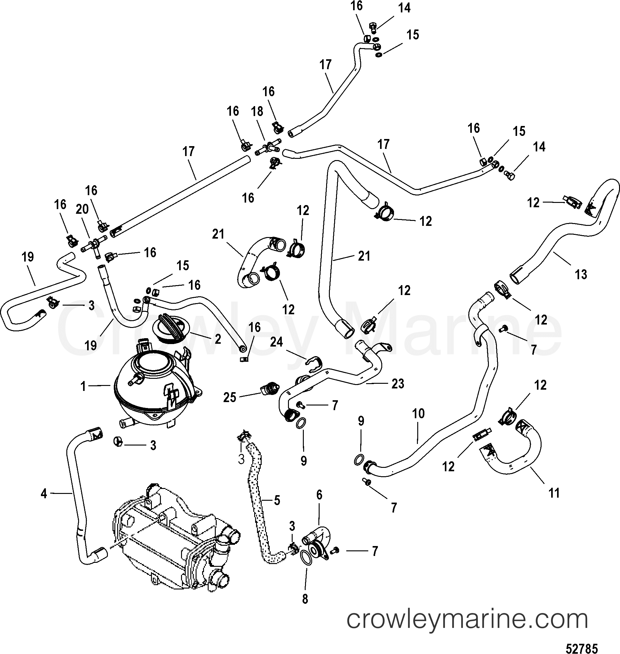 2013 Inboard Engine 4.2L TDI - 3D420032D - COOLING HOSES