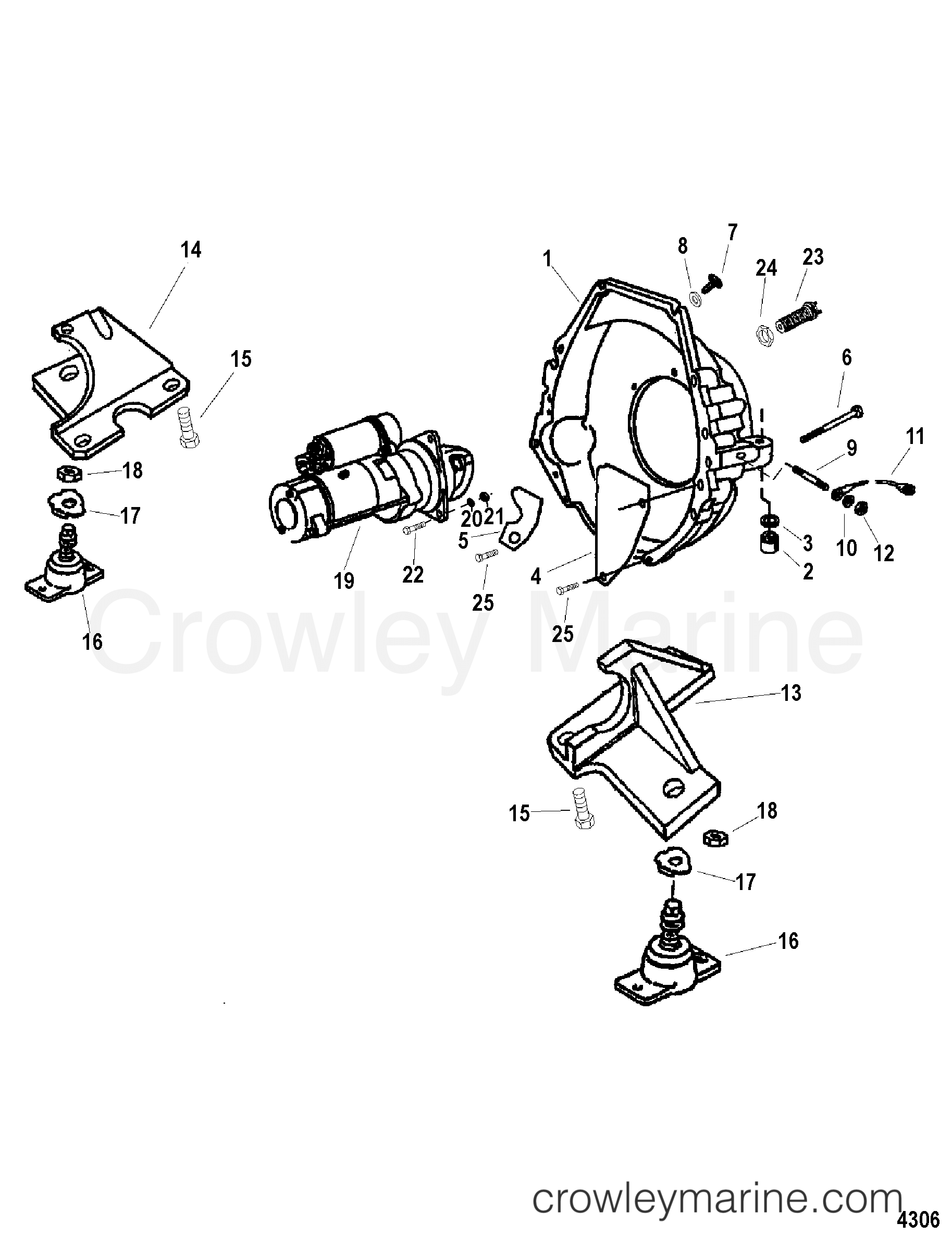 STARTER, ENGINE MOUNTS AND FLYWHEEL HOUSING 1997 Stern Drive 7.3L [D