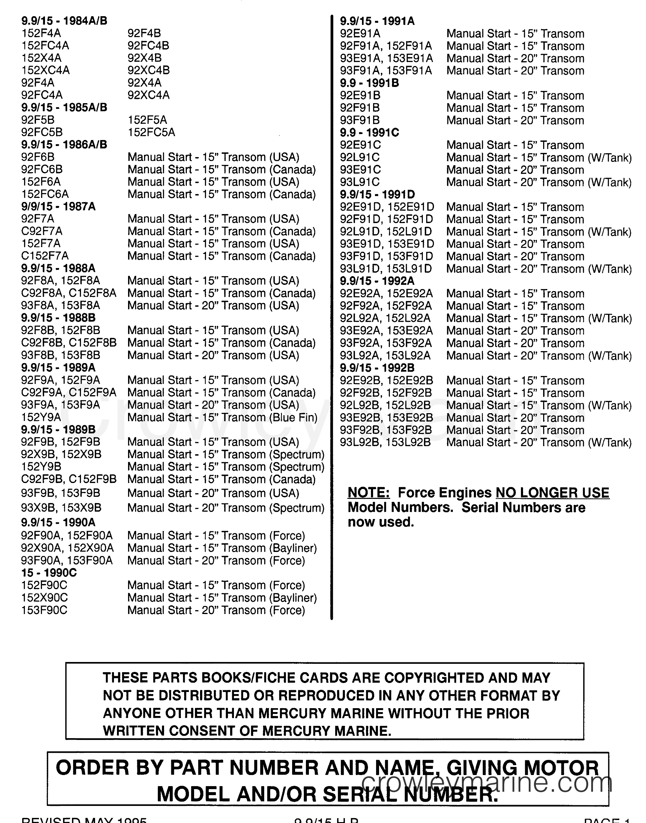 1985 Outboard 9.9 - H0093F85B - MODEL INDEX