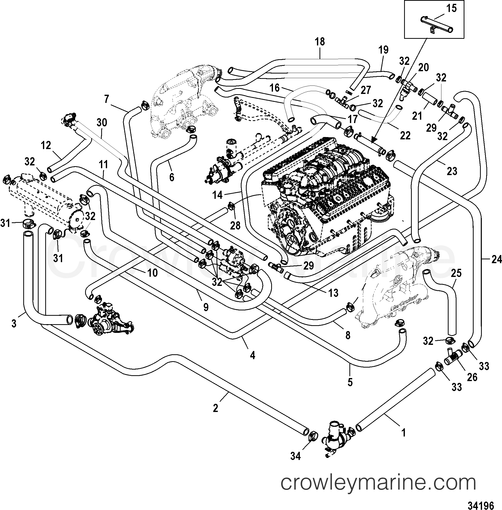 1998 Inboard Engine 6.2L [MPI] - 30620401U - CLOSED COOLING SYSTEM (INLINE)