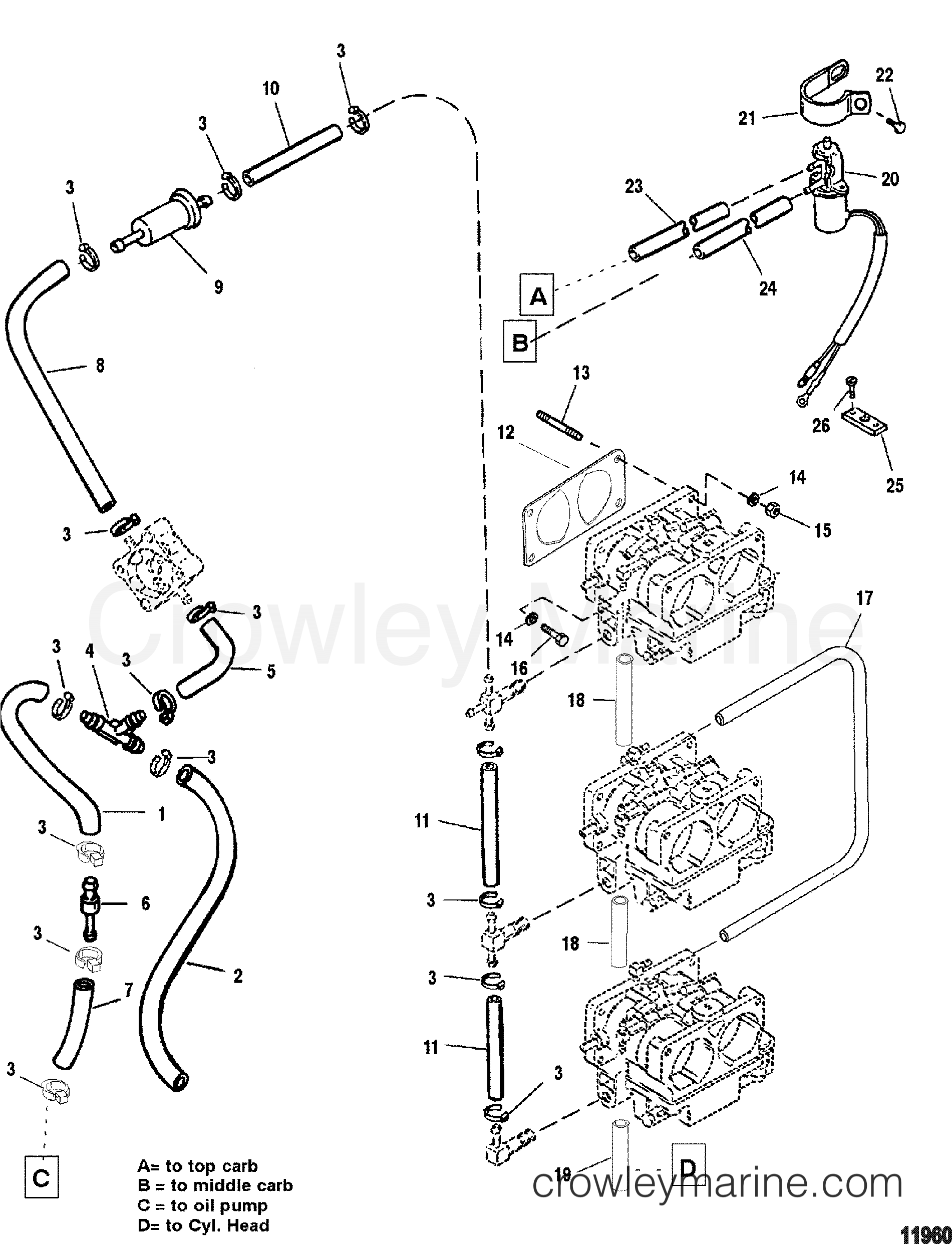 1996 Outboard 200 [XL] - 7200422ED - FUEL LINES