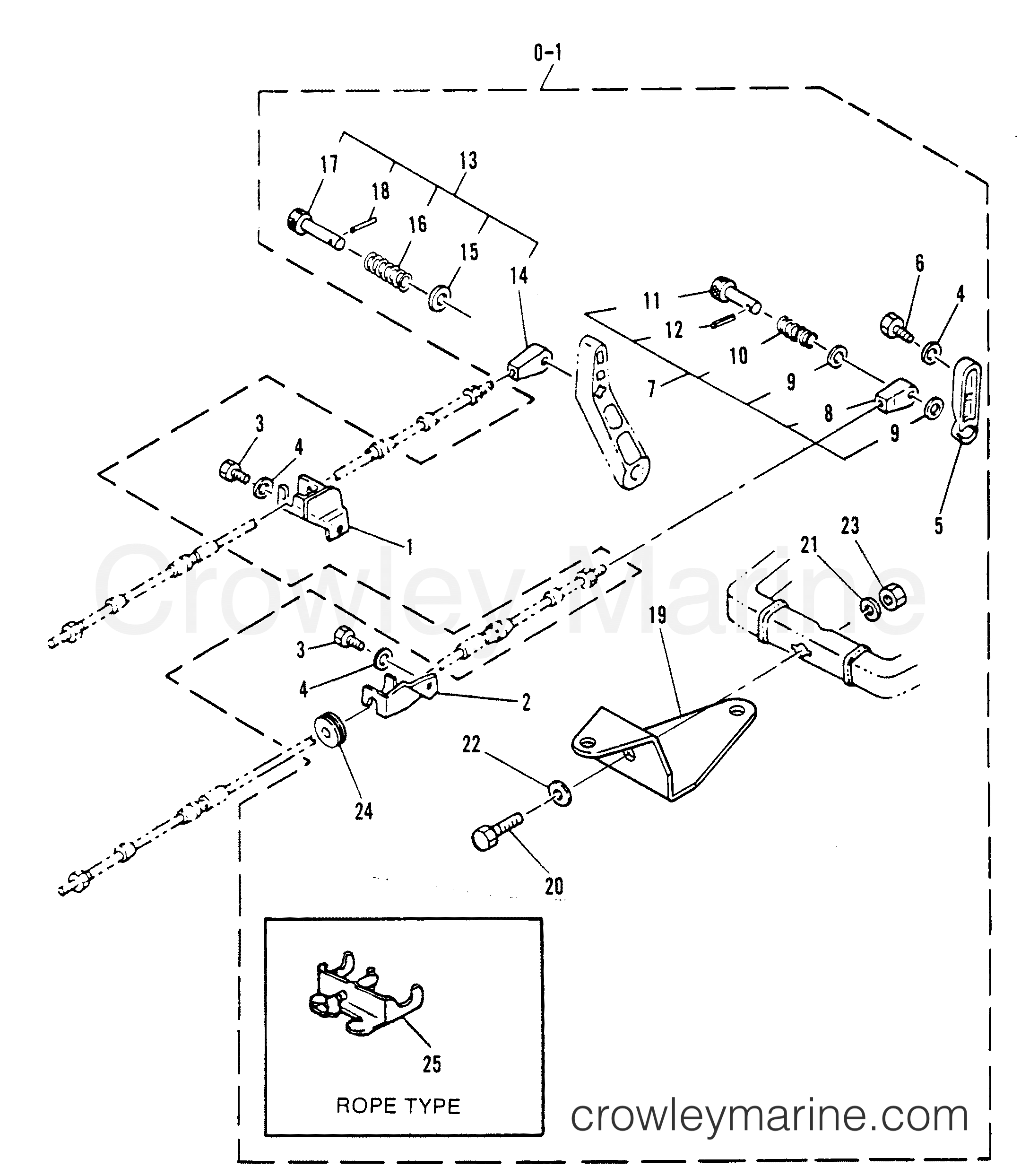 Serial Range Outboard 25C (THRU PROP. EXHAUST) - 695-300101 THRU 318173 - REMOTE CONTROL ATTACHING KIT