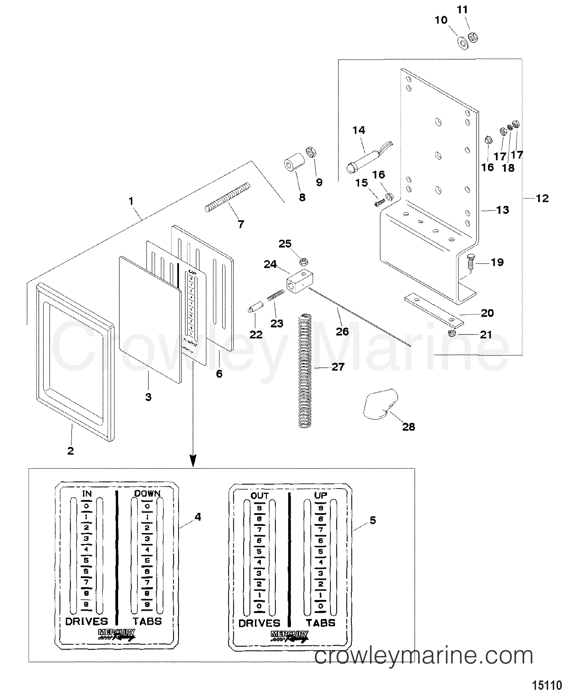 TRIM POSITION INDICATOR (4 CABLE) Various Years Rigging Instruments