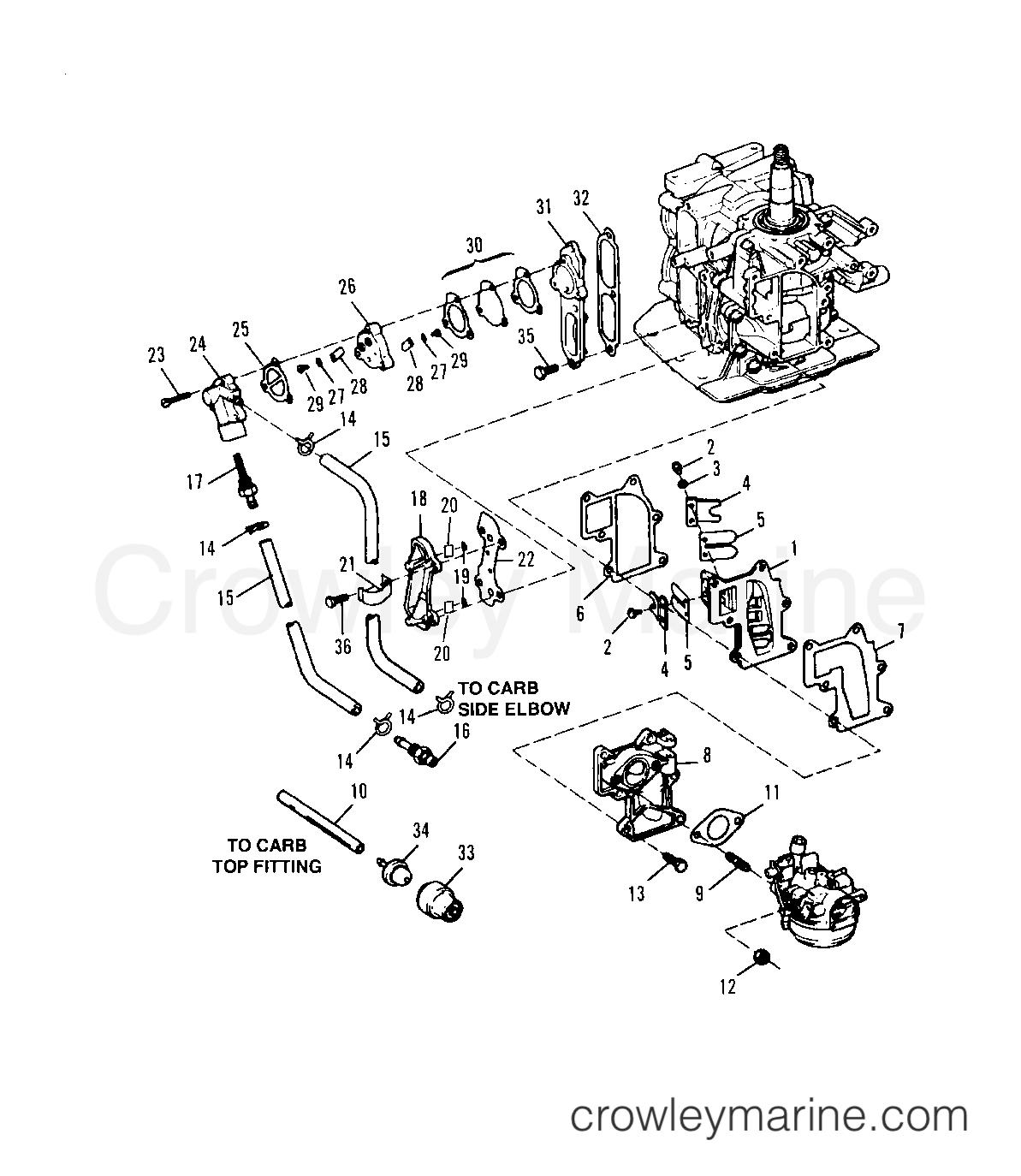 1993.5 Sears Outboard 9.9 - 225.581996 - FUEL AND RECIRCULATION SYSTEM