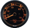 Speedometer