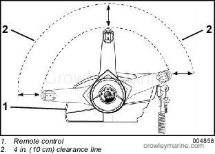 boat control box diagram control cables \u0026 wiring diagram