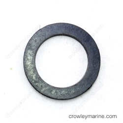 Thermostat to Cylinder head Gasket