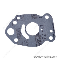 Water Pump Plate Gasket