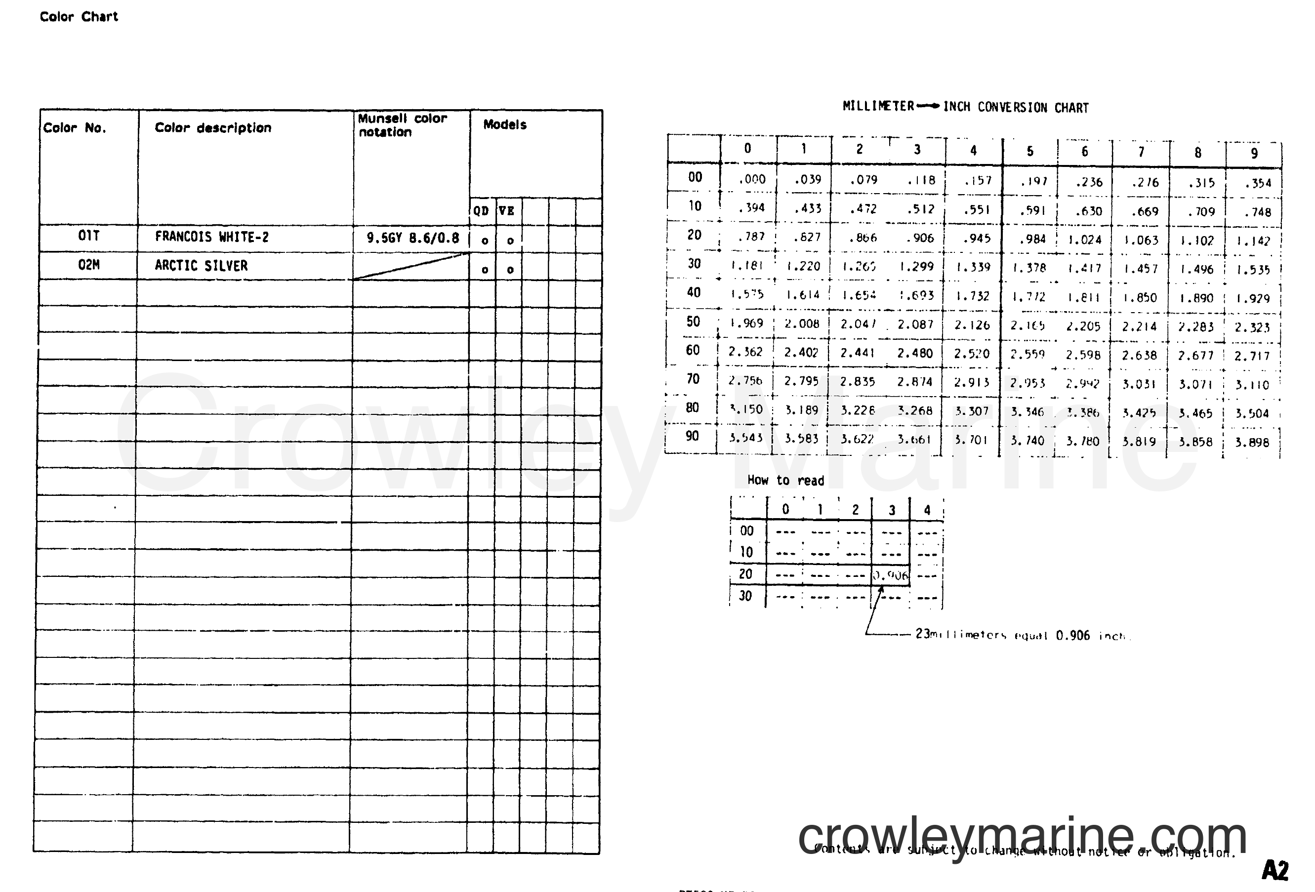 Suzuki Marine DT50 - COLOR CHART