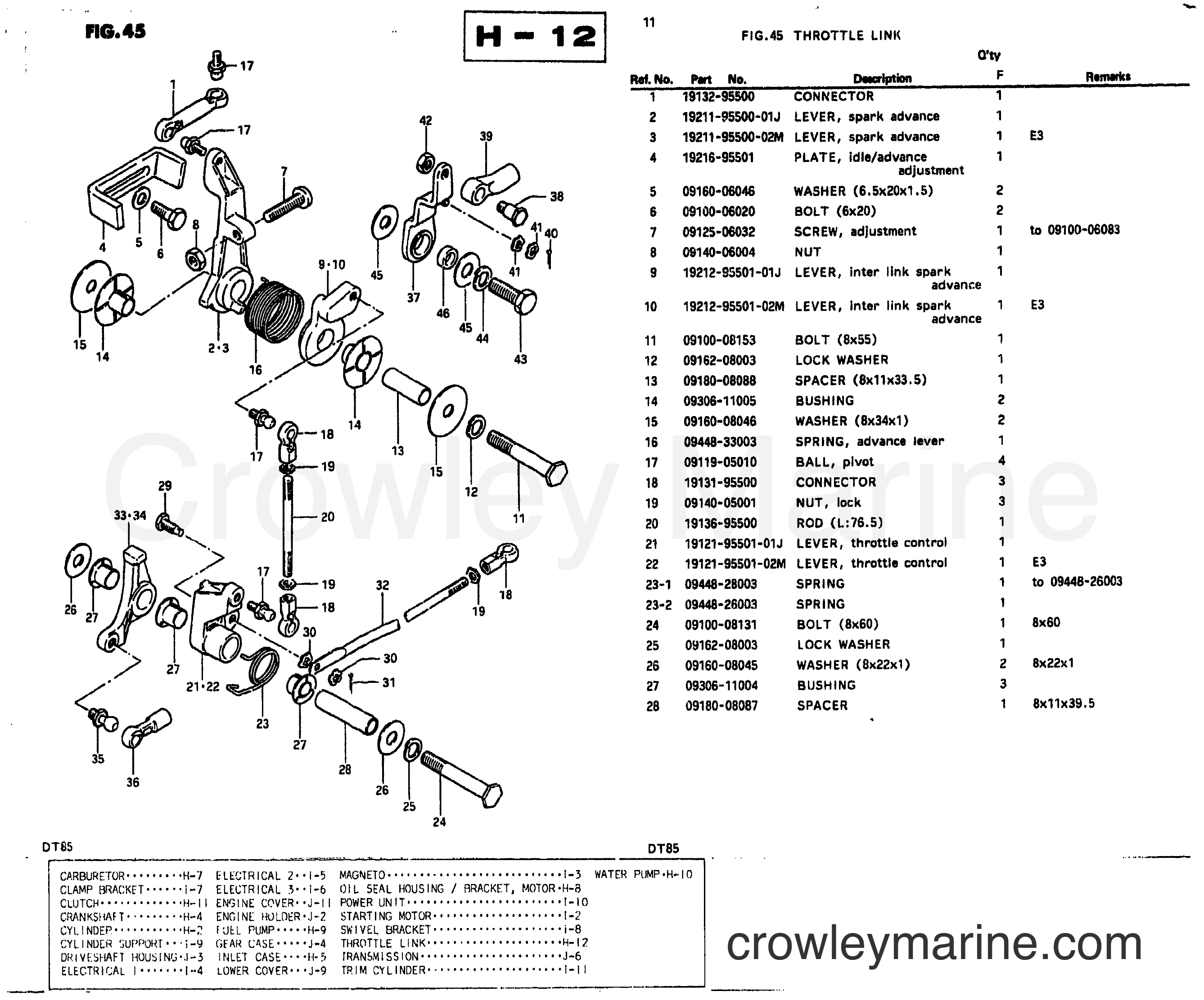 Suzuki Marine DT50H - THROTTLE LINK