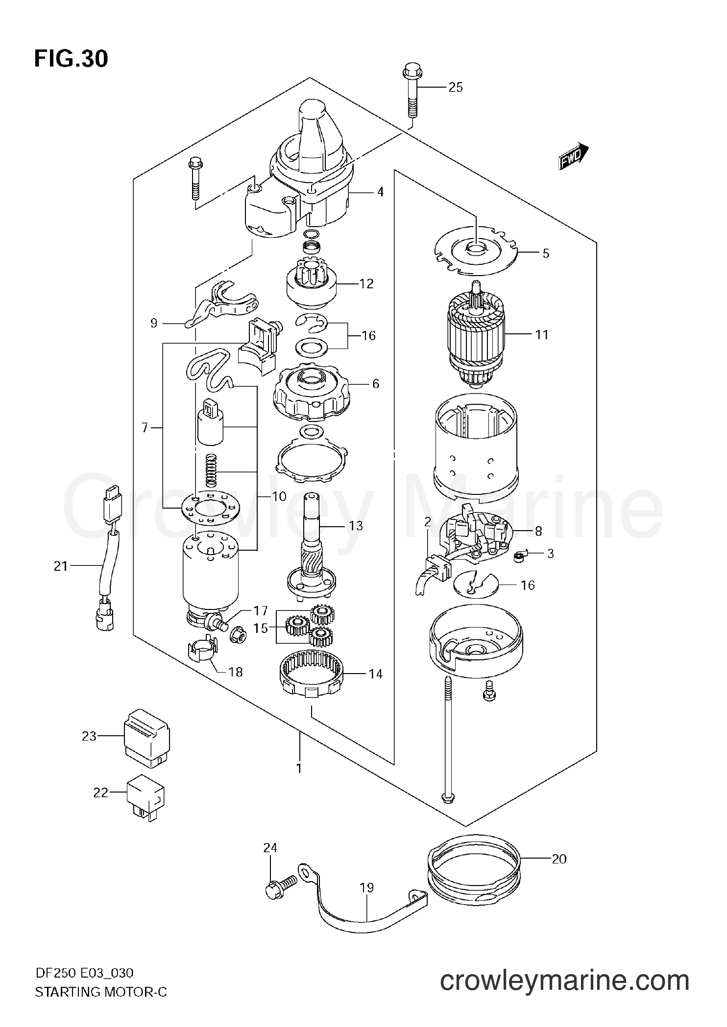 Suzuki Marine DF250Z - STARTING MOTOR