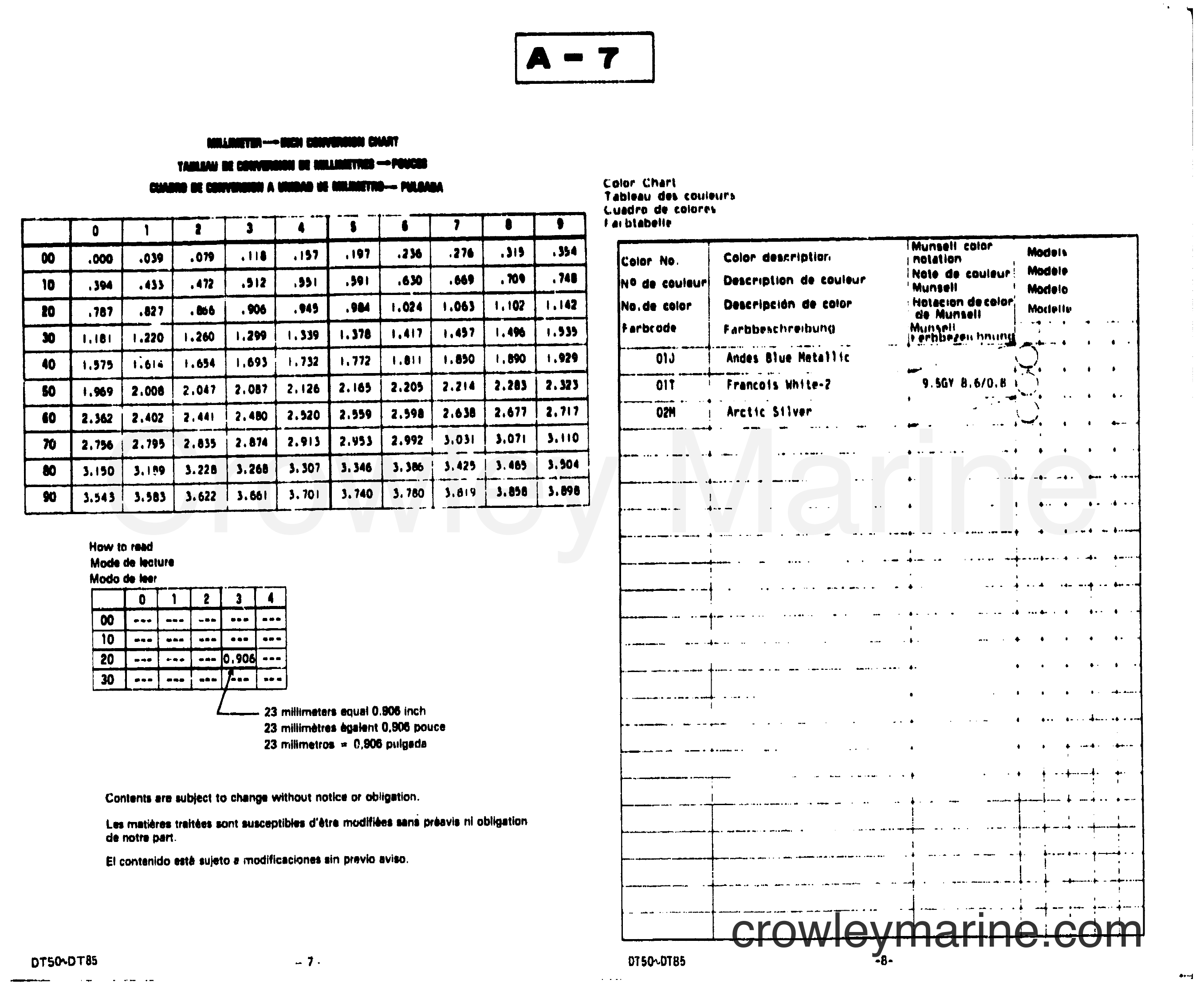 Suzuki Marine DT85 - COLOR CHART