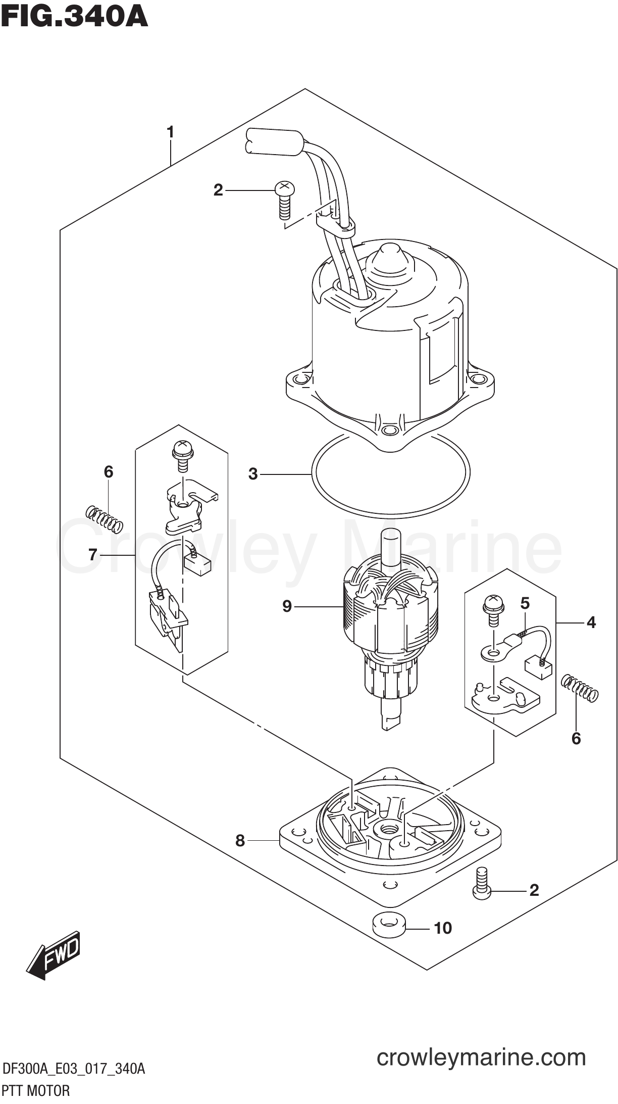 Motor X Coolmath - sg64jq4