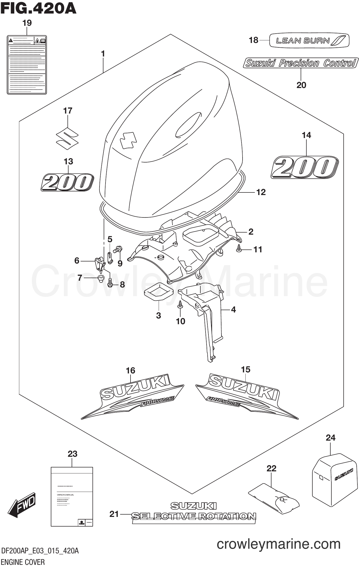 Suzuki Marine DF200AP 510001~ - ENGINE COVER (FOR 0EP)