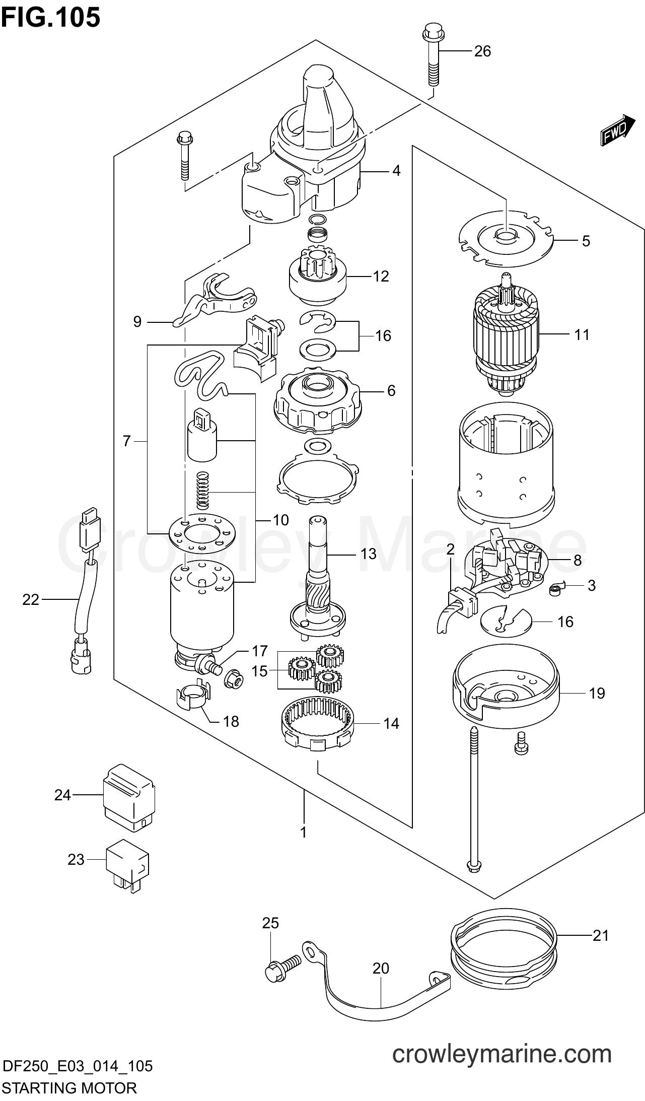 Suzuki Marine DF250 410001~ - STARTING MOTOR