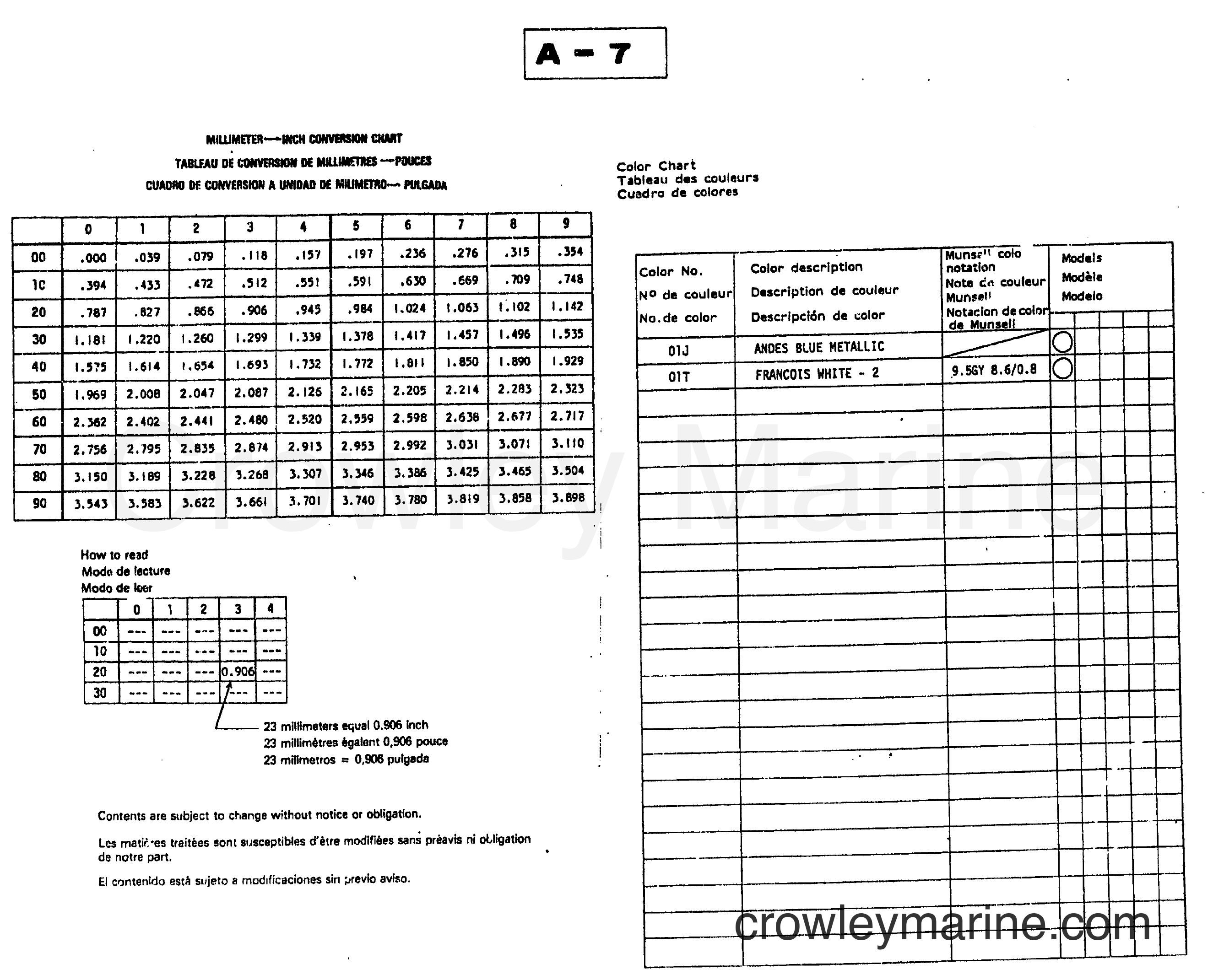 Suzuki Marine DT25 - COLOR CHART